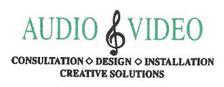 Avatar for Audio Video Consulting, Inc.