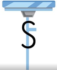 Avatar for Smart Finish
