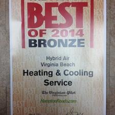 Hybrid Air Inc Virginia Beach Va 23452 Homeadvisor Replacent Of Hvac Sy
