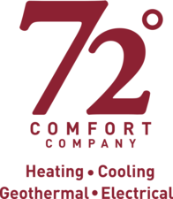 72 Degrees Heating & Cooling, Inc. logo