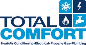 Total Comfort Heat & Air Conditioning, Inc. logo