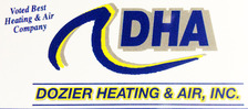 Avatar for Dozier Heating & Air, Inc.