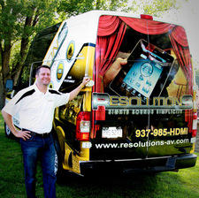 Avatar for Resolutions Sights and Sounds Simplicity, Inc.