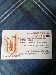 All About Drains & Plumbing logo