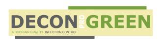 Decon Pro Green, LLC logo