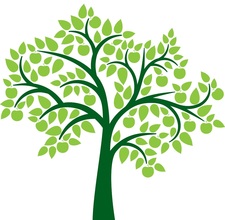 All Tree Services logo