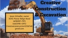 Avatar for Creative Construction Concepts