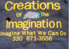 Avatar for Creations of the Imagination