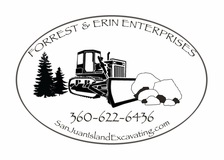 Avatar for Forrest&Erin Enterprises