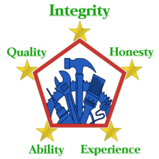 Avatar for Handymax - Unlicensed Contractor