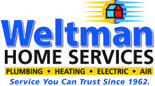 Logo for Weltman Home Services, Inc.