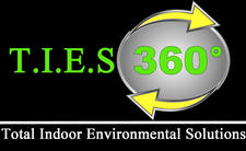 TIES 360, LLC logo