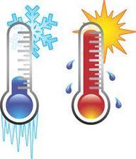 Avatar for kyro heating and cooling