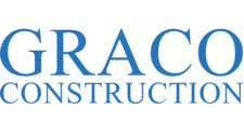 Graco Construction logo