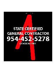 Aries Interiors Group Co. logo