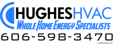 Hughes HVAC logo