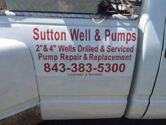 Sutton Well & Pump logo