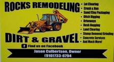 Avatar for Rocks Remodeling Dirt and Gravel