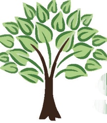 Stuart Lawn & Tree Service logo