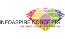 Logo for InfoAspire Concepts, LLC