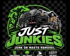 Avatar for Just Some Junkies