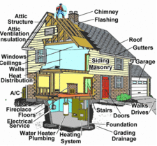 Avatar for Economy Home Inspections