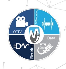 Avatar for M & J Installations