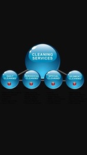 Avatar for Forever Sisters Cleaning, LLC