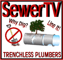 SewerTV, Inc. logo
