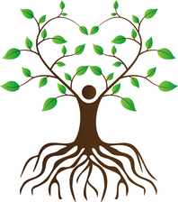 Logo for The TreeMan Tree service - Facebook