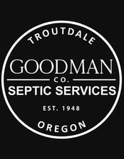 Avatar for Goodman Sanitation Inc