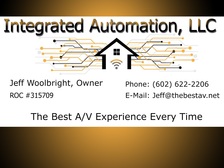 Integrated Automation, LLC logo