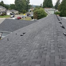 The 10 Best Gutter Cleaners In Puyallup Wa With Free Estimates