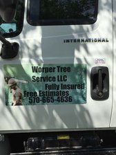 Avatar for Worper Tree Service LLC - Home Facebook