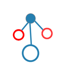 Avatar for Accend Networks Inc.