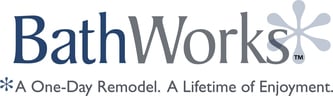 Bathworks of Michigan logo