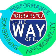 Logo for Water Air and You