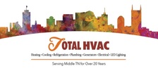 Total Group, LLC logo