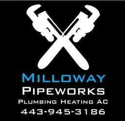 Milloway Pipeworks logo