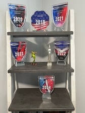 Avatar for C&W Cleaning Services