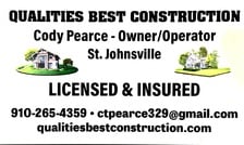 Logo for Quality's Best Construction, LLC