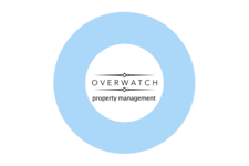 Avatar for Overwatch Property Management, LLC