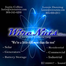 Avatar for Wire Nuts, Inc.