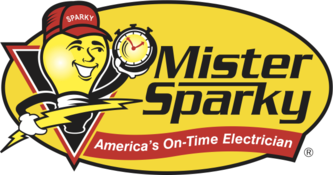 Mister Sparky of Wichita logo