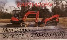 Avatar for Earthworx Mini Digger Services