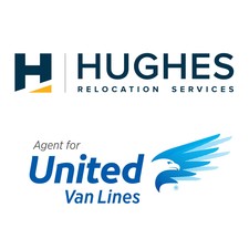 Logo for Fischer-Hughes Transport, Inc.