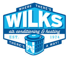 Wilks, Inc. logo