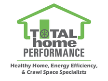 Logo for Total Home Performance, LLC