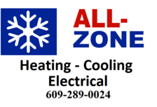 Logo for All Zone Heating & Cooling LLC