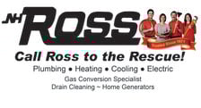 Avatar for N. H. Ross, Inc.